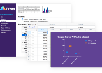 探索生物统计与图形表示的前沿：GraphPad Prism 10 for Mac